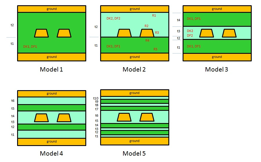 XsectionTemplate