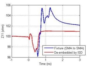 ISD_deembedding.23384503_std_large