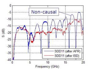 ISD_vs_AFR.23375627_large