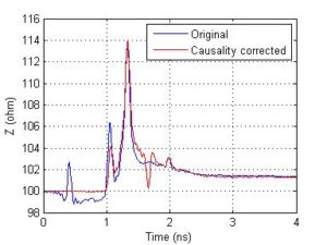 zCausal.280120141_std